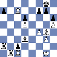 Pogosian - Wong (Chess.com INT, 2021)