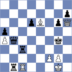 Steinbuerg - Lukovic (Chess.com INT, 2020)
