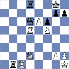 Ozdemir - Kakabayaev (Chess.com INT, 2021)