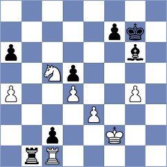 Injac - Indjic (chess.com INT, 2021)