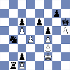 Ovchinnikov - Ivanov (Chess.com INT, 2021)