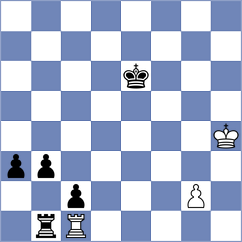 Rustemov - Maerevoet (chess.com INT, 2023)