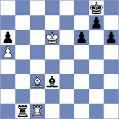 Sonis - Carlsen (chess.com INT, 2024)