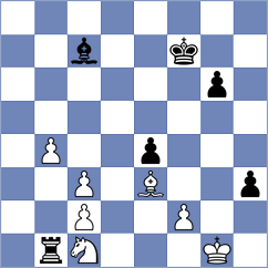 Sahl - Skatchkov (Chess.com INT, 2020)