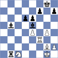 Tarleva - Mkrtchian (Chess.com INT, 2020)