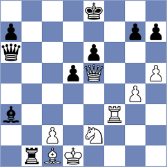 Tsydypov - Iskusnyh (chess.com INT, 2024)