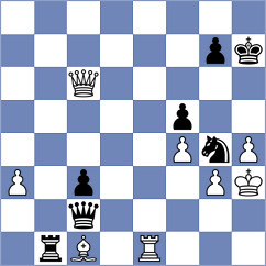 Bacrot - Keymer (chess.com INT, 2024)