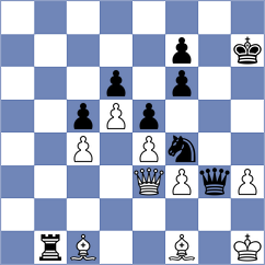 Ianovsky - Schmakel (chess.com INT, 2023)