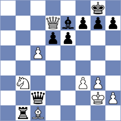 Vishnu - Kolmagorov (chess.com INT, 2023)