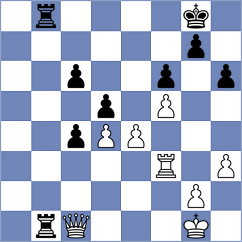 Aizpurua - Grandelius (Chess.com INT, 2020)