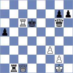 Schirmbeck - Kiseleva (chess.com INT, 2024)