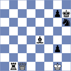 Marin - Melaugh (Chess.com INT, 2020)