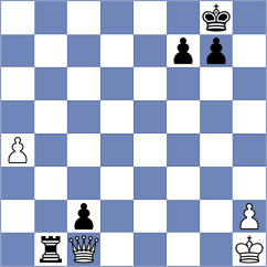 Aggelis - Laurusas (chess.com INT, 2021)