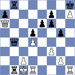 Lopez - Mikhailovsky (chess.com INT, 2024)