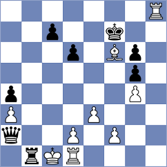 Erigaisi - Liang (Chess.com INT, 2020)