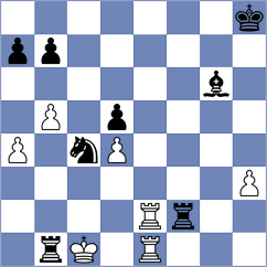 Ilyuchyk - Zhao (Chess.com INT, 2021)
