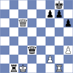 Mazurkiewicz - Arca (chess.com INT, 2024)