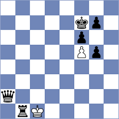 Ioannides Liu - Paul (Chess.com INT, 2020)
