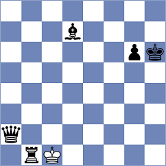 Pliukha - Migot (chess.com INT, 2022)