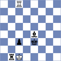 Pandey - Yu (Chess.com INT, 2021)