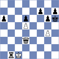 Ghosh - Jones (Chess.com INT, 2020)