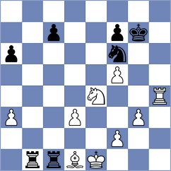 Kadric - Shimanov (Chess.com INT, 2021)