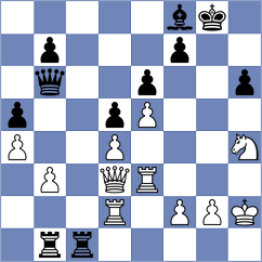 Soraas - Sisman (chess.com INT, 2024)