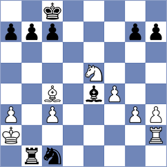 Ziegenfuss - Kaya (Chess.com INT, 2020)