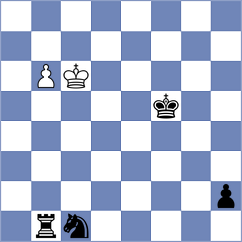 Kekic - Sahil (Chess.com INT, 2021)