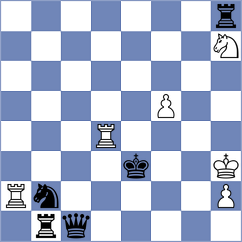 Blokhin - Haldorsen (chess.com INT, 2024)