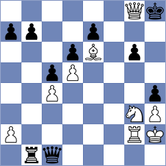 Gokbulut - Bethke (Chess.com INT, 2020)