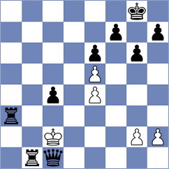 McCarthy - Porras Romero (Chess.com INT, 2021)