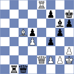 Gabrielian - Kuzubov (chess.com INT, 2024)