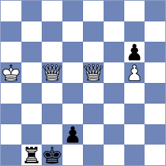 Gelman - Hilkevich (Chess.com INT, 2021)
