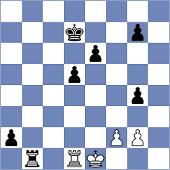 Mekhane - Djordjevic (chess.com INT, 2023)