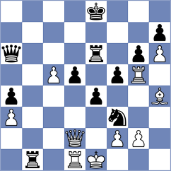 Achileus - Kasparov (ICC INT, 1998)