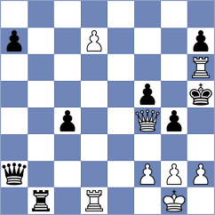 Pace - Gordon (Chess.com INT, 2020)