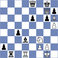 Zhigalko - Gubajdullin (chess.com INT, 2024)