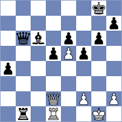 Rottenwohrer Suarez - Paravyan (chess.com INT, 2021)