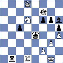 Mkrtchyan - Samaganova (FIDE Online Arena INT, 2024)