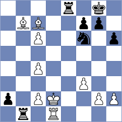 Kapitanchuk - Aradhya (chess.com INT, 2021)