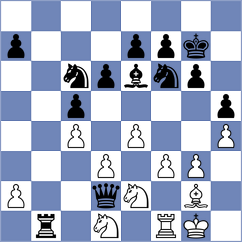 Novikova - Dommalapati (Chess.com INT, 2020)