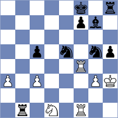 Yurtseven - Xiong (chess.com INT, 2024)