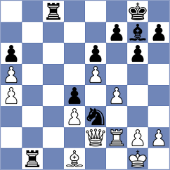 Yirik - Khanin (Chess.com INT, 2021)