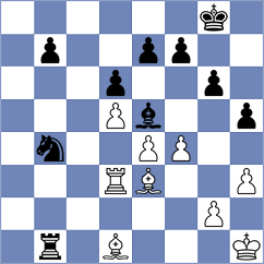 Ljukin - Saldano Dayer (Chess.com INT, 2021)