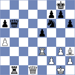 Gaitan - Xu (chess.com INT, 2023)