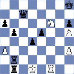 Czerw - Taranenko (chess.com INT, 2023)