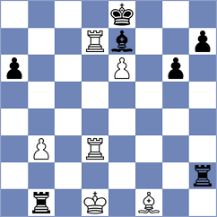 Zia - Filippova (chess.com INT, 2024)