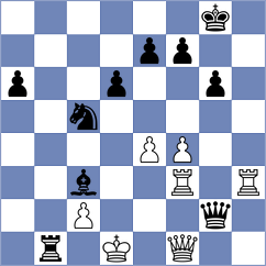 Nusrat Jahan - Fakhretdinova (chess.com INT, 2024)