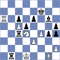 Thejkumar - Aradhya (chess.com INT, 2021)